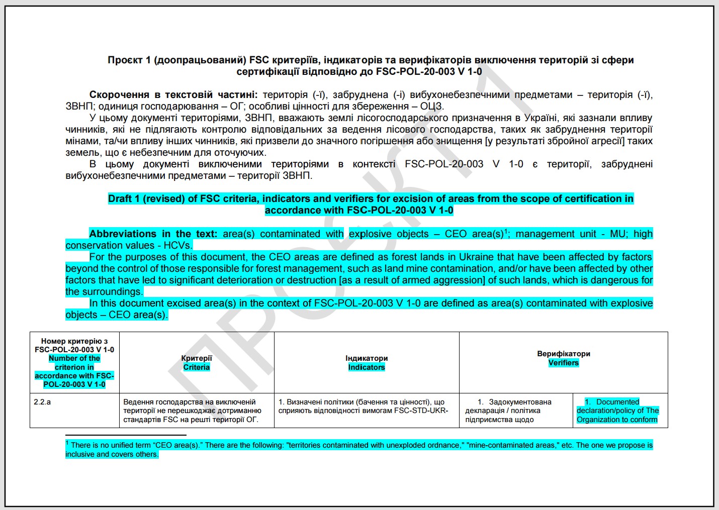 Проєкт